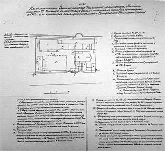 План местности Заиконоспасского Училищного монастыря